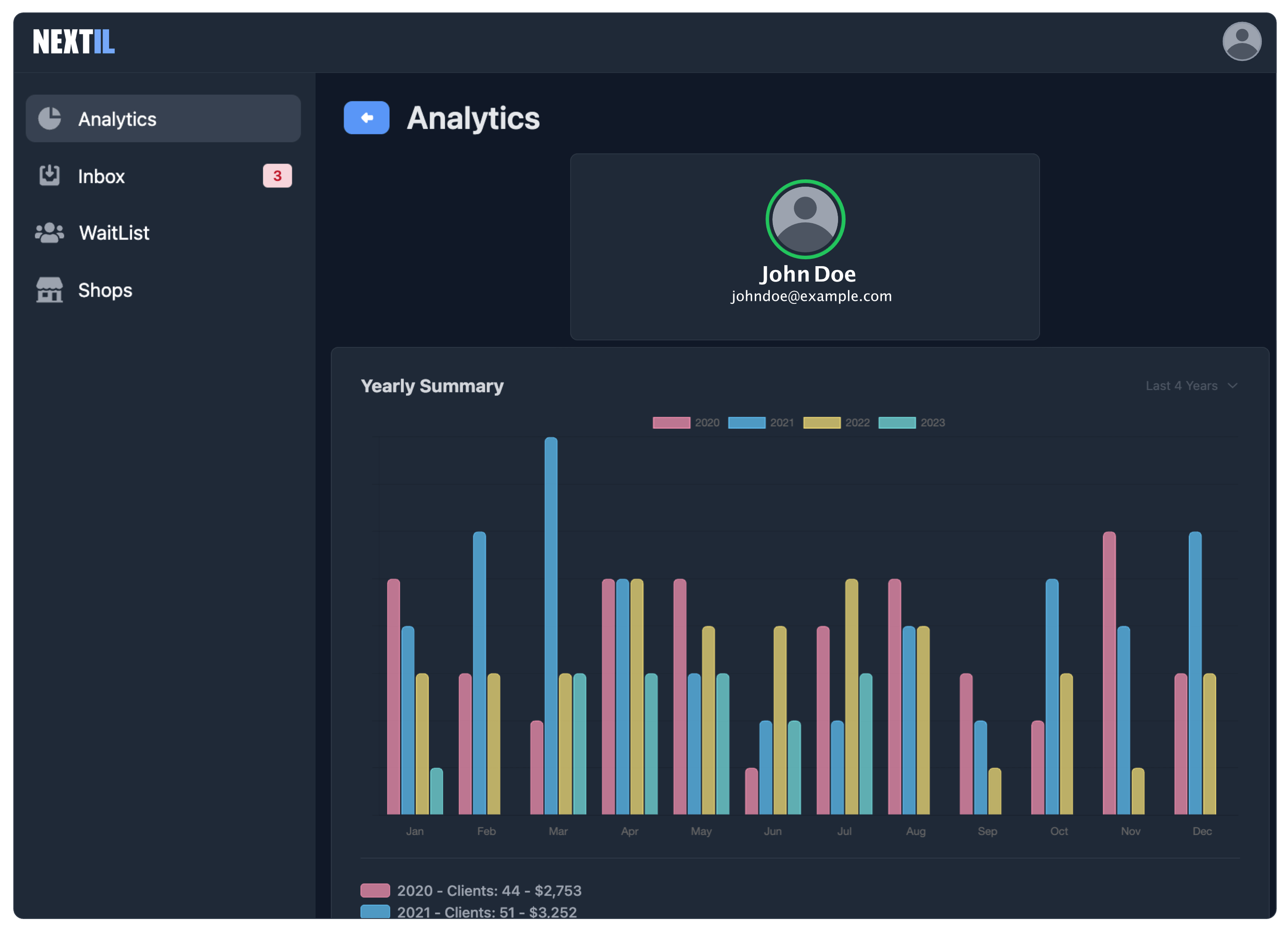 dashboard overview dark